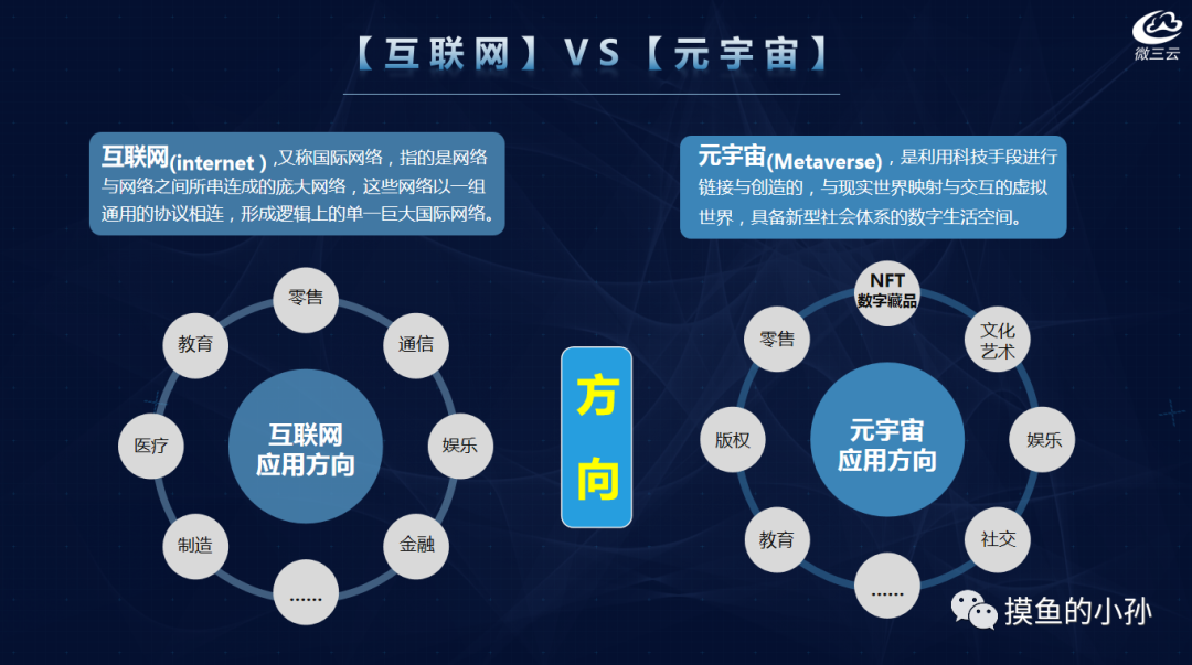 NFT數(shù)字藏品：數(shù)字時(shí)代的藝術(shù)革命圖片