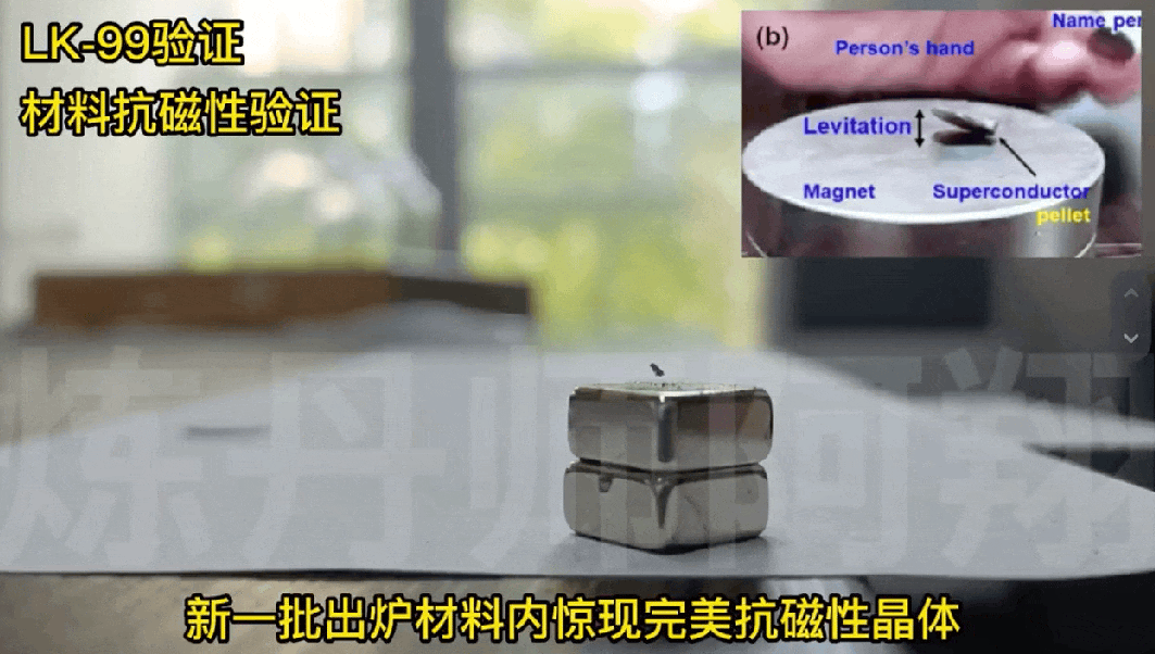 從室溫超導LK99到孤注一擲科太幣，炒作引發的M 圖片