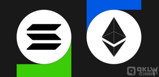 Kryptanium Capital創始人：SOL/ETH 交易對已突 圖片