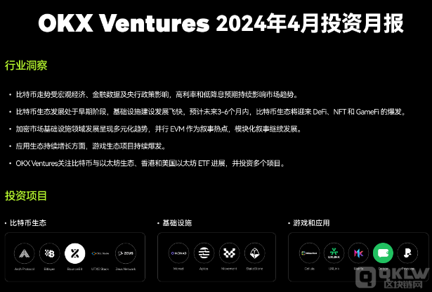 OKX Ventures 與 Aptos 基金會聯(lián)合推出 1000 萬 圖片