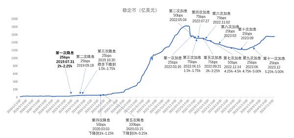 分歧又到最重時刻 找到最優選圖片