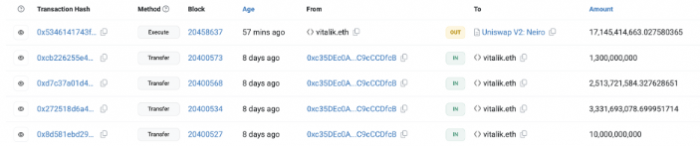 Vitalik Buterin出售171億枚Tokens引發Neiro幣 圖片