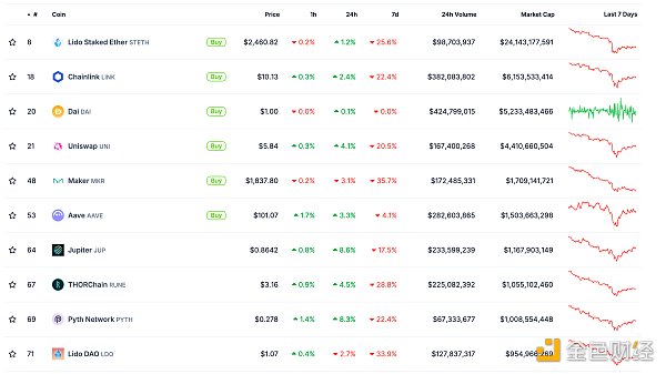 金色Web3.0日報 | 標記為“PlusToken”的數百個 圖片