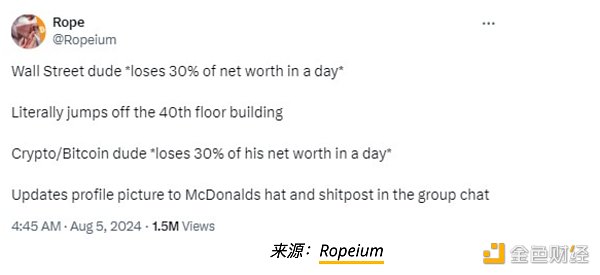 10個跡象 教你一眼識破幣圈老炮圖片