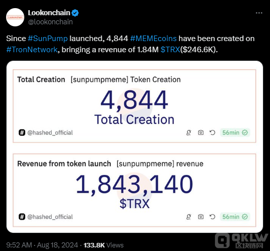 Memecoin 熱潮席卷 TRON 網絡：SunPump 每日新 圖片