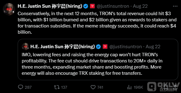 Justin Sun預言Tron收入將因模因策略達40 圖片
