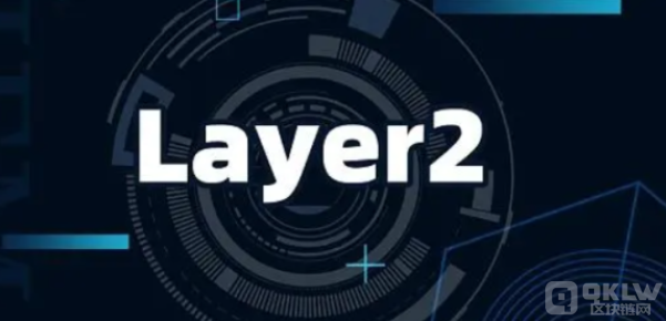 EthereumLayer2發展困境：從Blobs空間使用率看 圖片