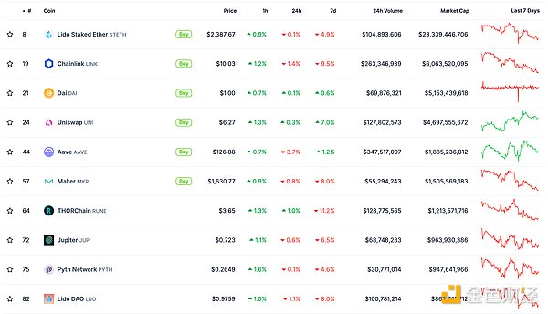 金色Web3.0日?qǐng)?bào) | 特朗普承諾擁抱Crypto、人工 圖片