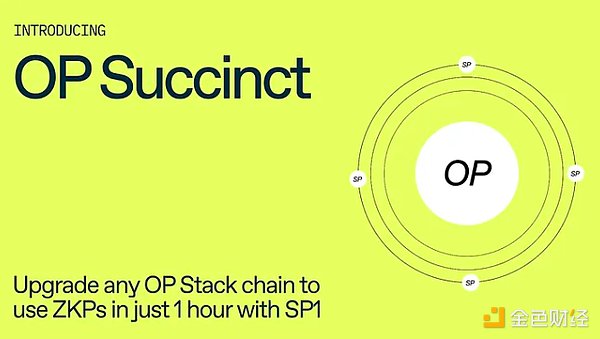 OP Stack 的演進：OP Succinct 釋放 ZK Rollup 圖片