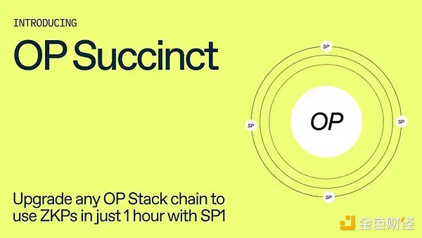OP Stack的進階之路：OP Succinct解鎖ZK Rollu 圖片