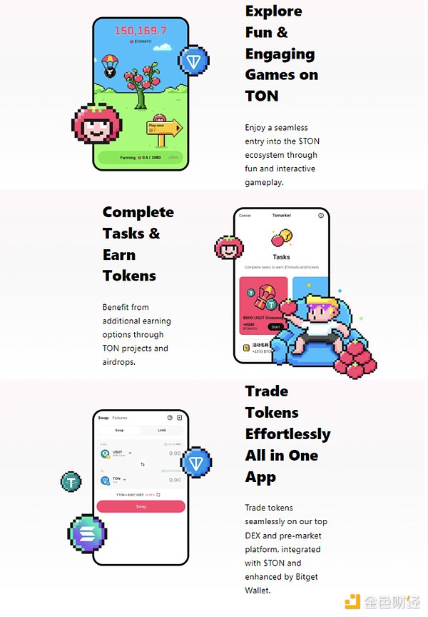 細數近期 TON 上融資但仍未發幣的項目圖片