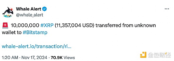 XRP 價格在觸及多年高點后回落 20% —— 頂部已 圖片