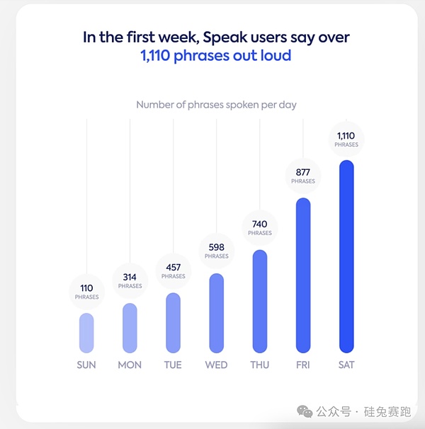 OpenAI押注 這家語(yǔ)音AI初創(chuàng)如何扛起10億美元估 圖片