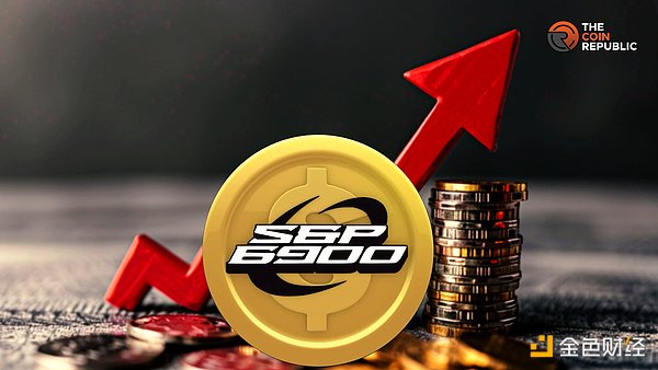 下一個狗狗幣和 SHIB？淺談 Murad 喊單的 SPX  圖片