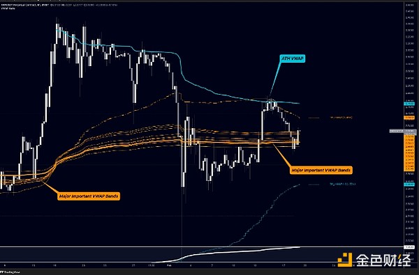 SEC確認(rèn)三個(gè)現(xiàn)貨XRP ETF文件 XRP未來走勢(shì)如何？圖片