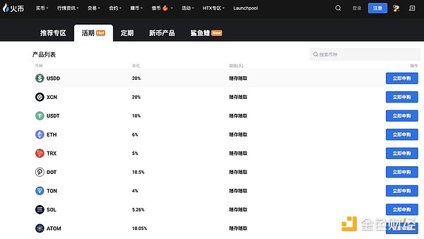 行情低迷情懷升溫：火幣HTX USDD 20%賺幣產品  圖片