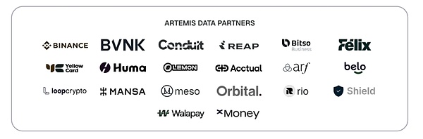 Artemis 研報：來自穩定幣支付采用的一線數據