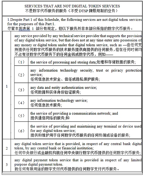 詳解新加坡DTSP新規(guī)：坡縣迎來自己的“9.24”時 圖片