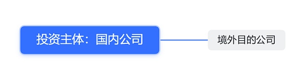 羳Web3ĿĺҎ