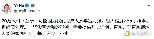 如果有一天自己突發意外 加密資產何去何從？