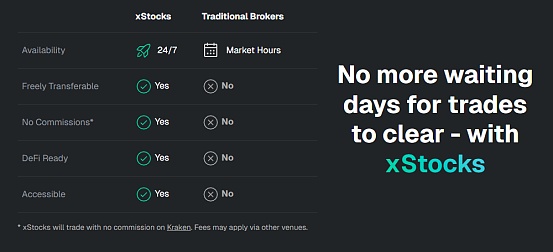 Tokens ǡĭ߀ǡˎ