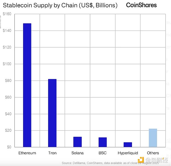 CoinSharesPڽEthereumɽկŵһЩ DƬ