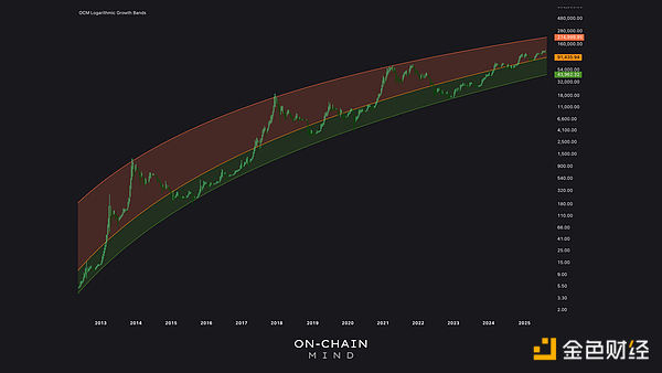 BitcoinҲ5fԪDƬ