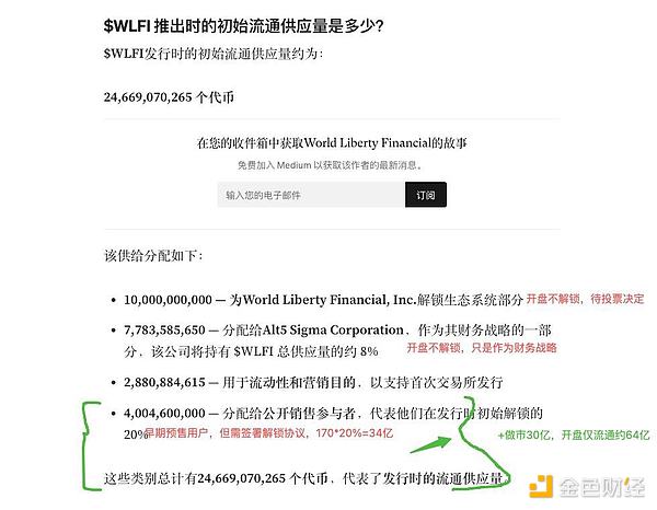 ͶY܏WLFIٍX(qin)᣿DƬ