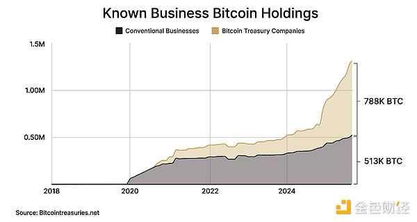 BitcoinţI(y)ƄӣʲôI(y)ُBTCDƬ