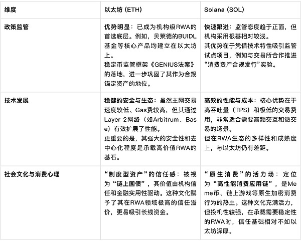 RWAِETHcSOLlֵهDƬ