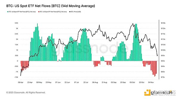 Arthur HayesBTCȵ8.5f Ȼӡn DƬ