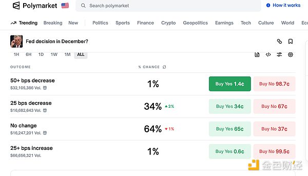 ʷԊˮ Bitcoinܲش  DƬ