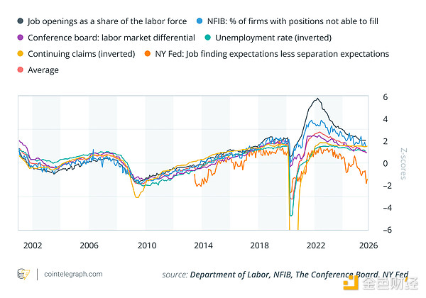 (lin)ʥQ(ji)ǰϦϢl(f)ʲôDƬ