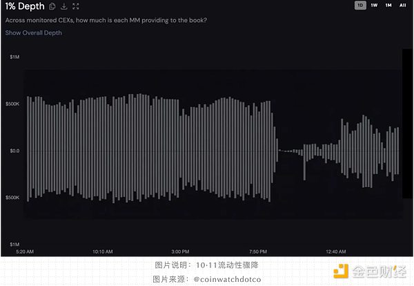 cΣCMM ˳λõĕr̵ YӍsԈD