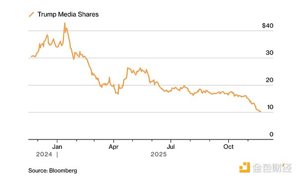CryptoP ռؔl˶٣DƬ